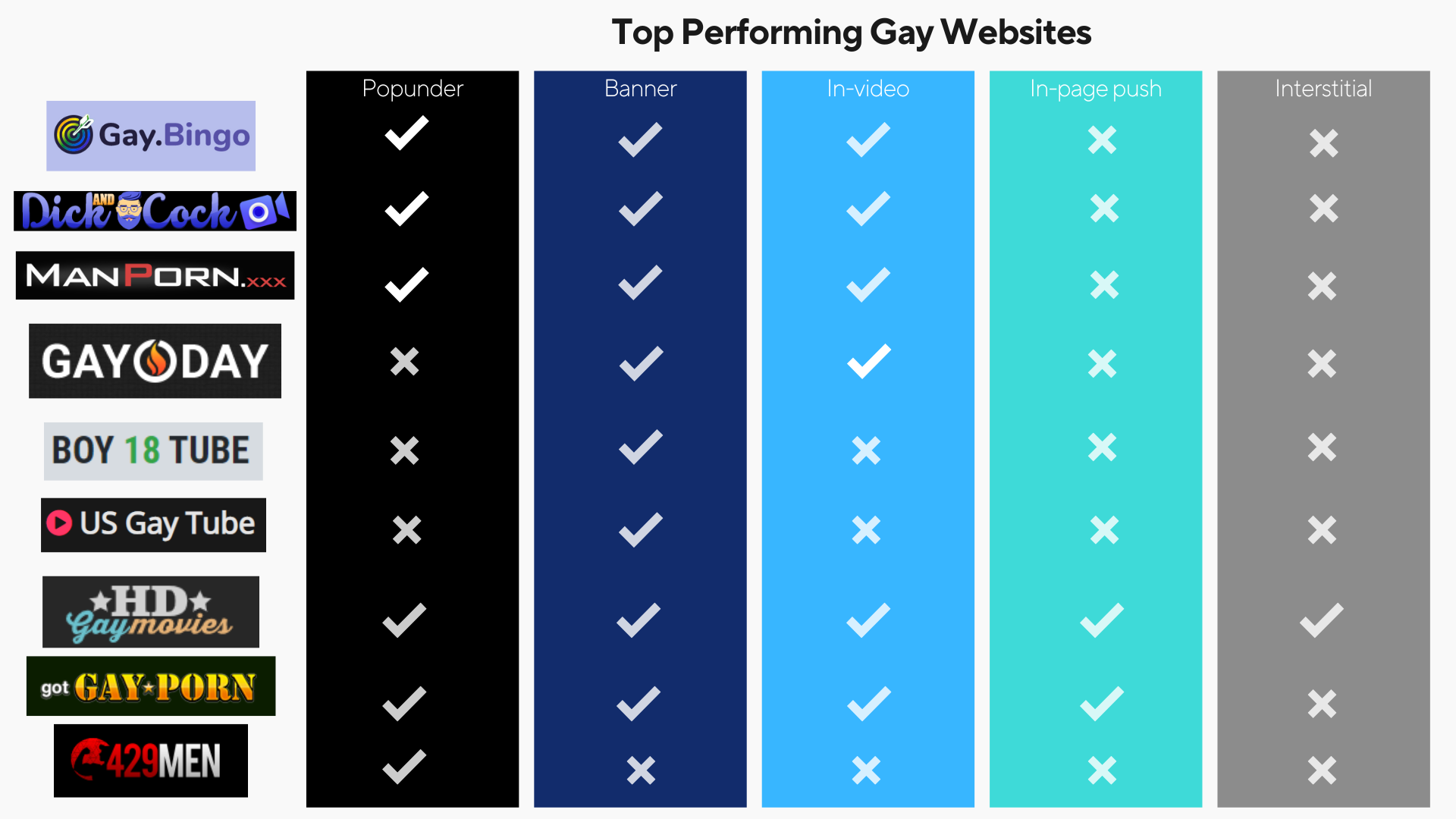 top-websites.png