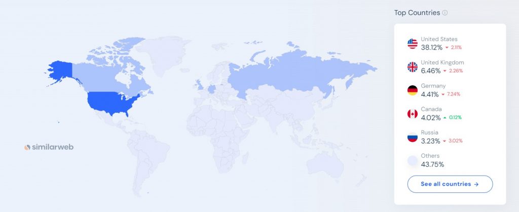 How Much Do People Earn on Fansly? A Beginner's Guide and Interviews